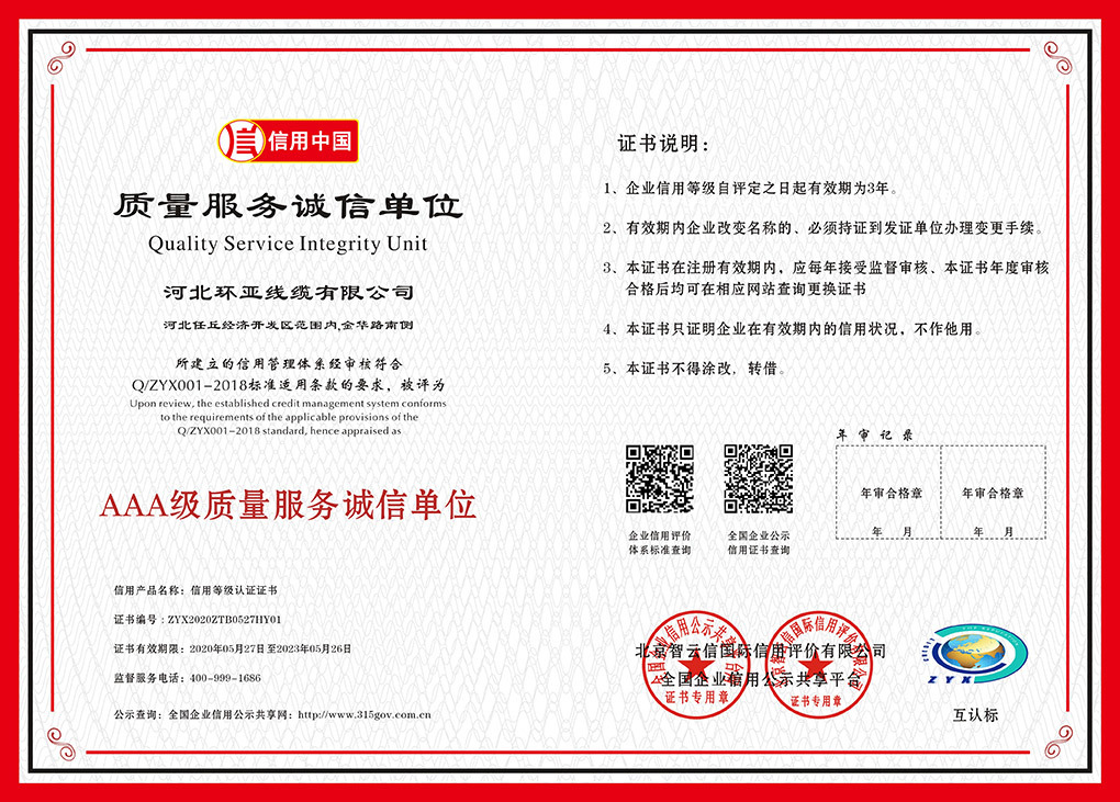 Qualification