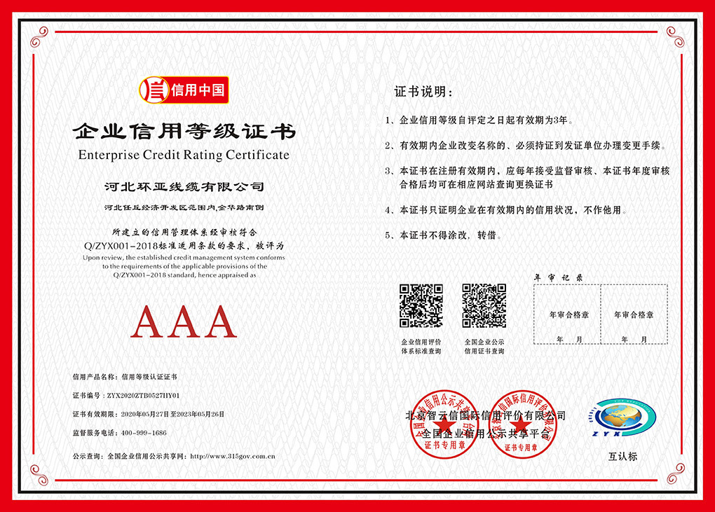 Qualification